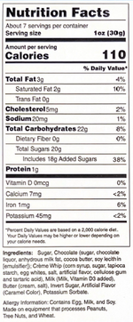 Load image into Gallery viewer, Nutrition facts for our homemade chocolate fudge.